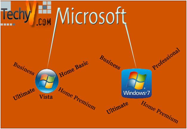 Opposing Operating System: Windows 7 over Windows Vista