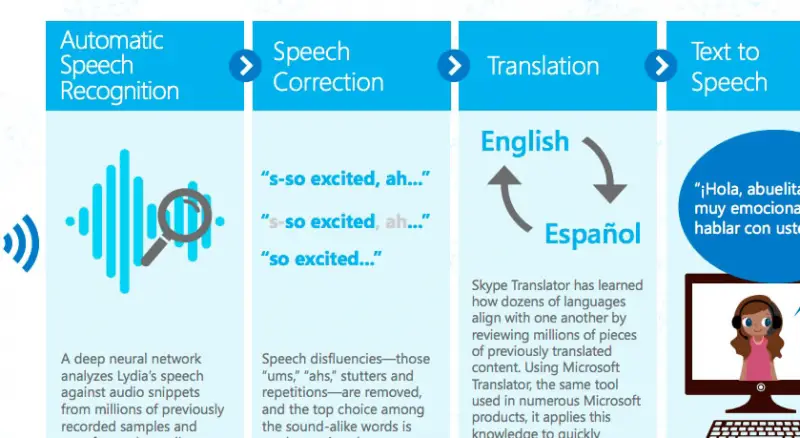 skype translator app android skype translator app android