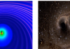 Gravitational Waves Effect And LIGO