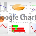 Top Ten Big Data Tools