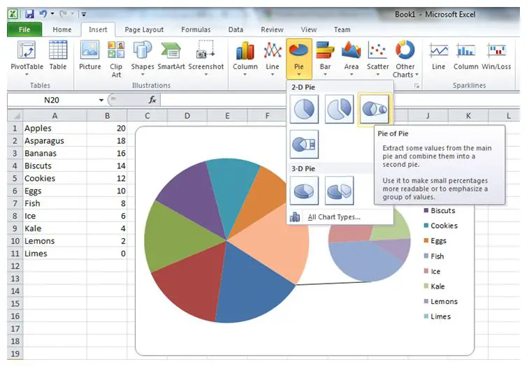 How To Make A Circle Graph In Excel In Simple Steps - Techyv.com