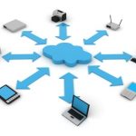 The Web of Cloud Computing