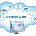 What's the best way to pruchase Cloud Services