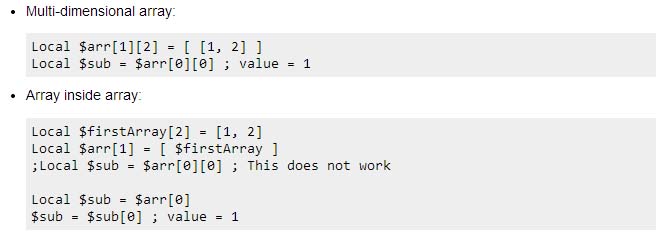 difference-between-multidimensional-and-array-intoarray