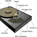 Hard Disk Anatomy: Details Explored