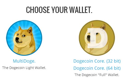 dogecoin core not receiving coins dogecoin core not receiving coins