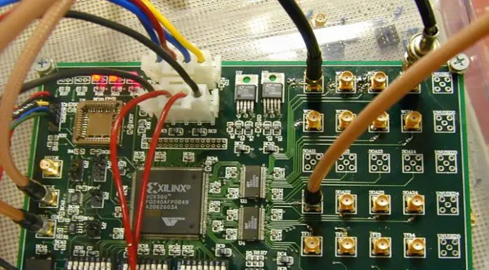 What Do You Know About Packet Switching Chips