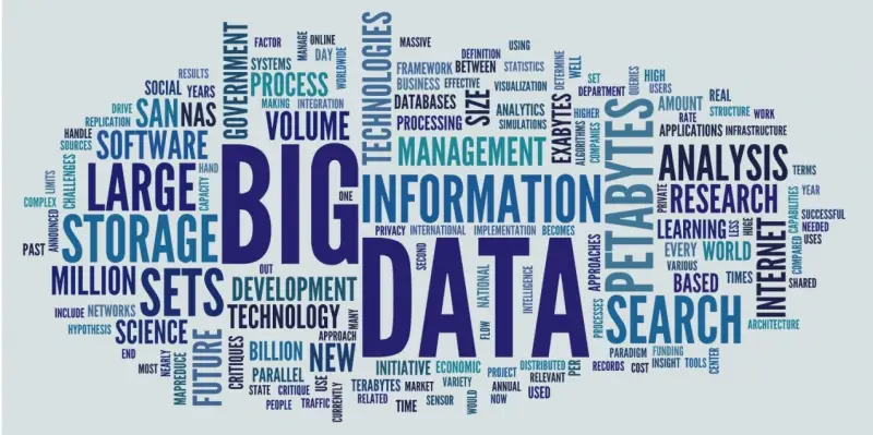Introduction To Big Data Analytics