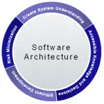 Information About X8 Mobile Computer System