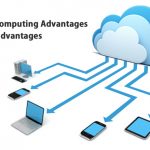 An Analysis with the Advantages and Disadvantages of Cloud Computing