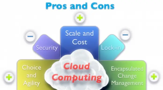 Cloud Computing and its Pros and Cons