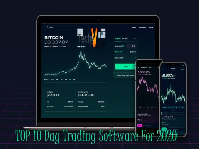 Top 10 Day Trading Software For 2020