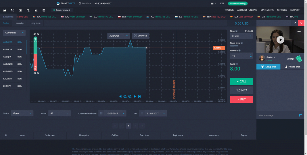 how much money can you make trading binary