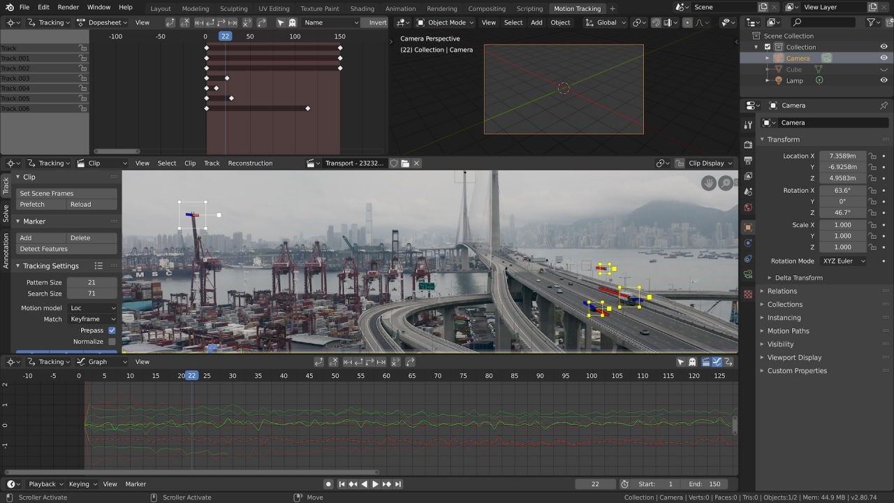 Top Ten Best Visual Effects Software