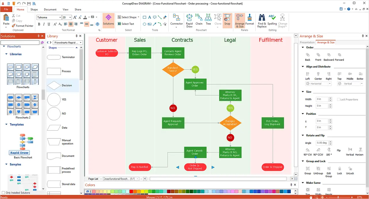mac flowchart software techyv mac flowchart software techyv