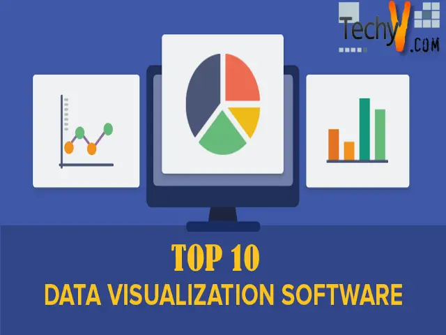 Top 10 Data Visualization Software Techyv com Top 10 Data Visualization Software Techyv com