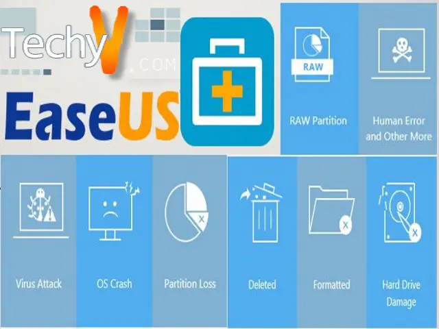 How Does EaseUS Data Recovery Wizard Help In Recovering Lost Files From An SD Card?