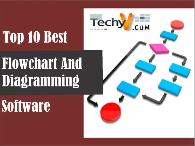 Top Ten Best Flowchart And Diagramming Software