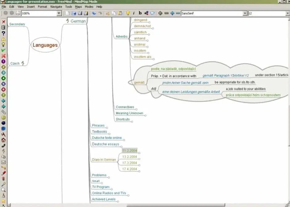 vue free mind mapping software vue free mind mapping software