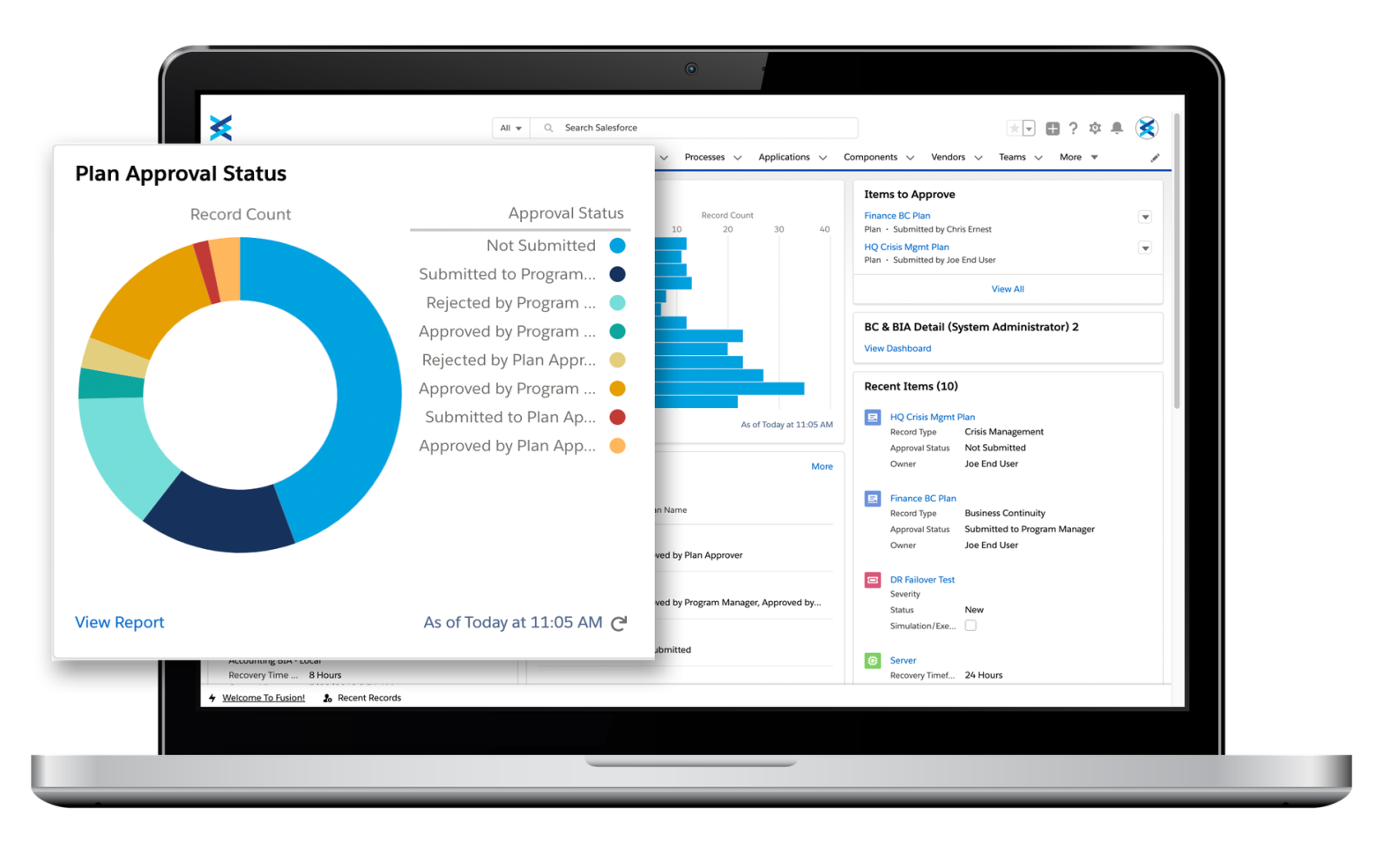 Top 10 Best Business Continuity Management Software - Techyv.com