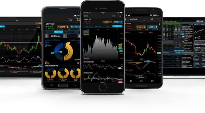 Online Trading Market, Mobile & Desktop Platform