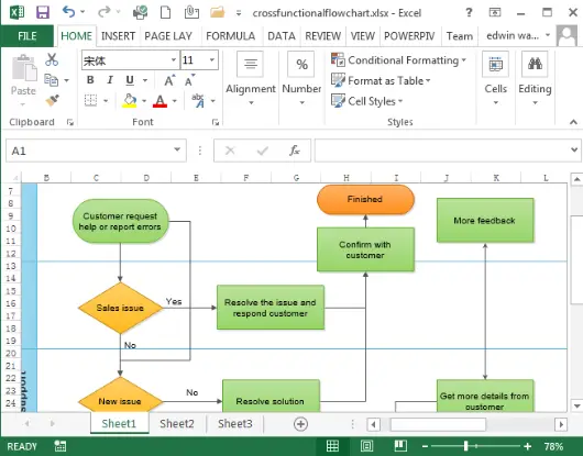 Steps For Process Flow Diagrams In Excel And Brief The