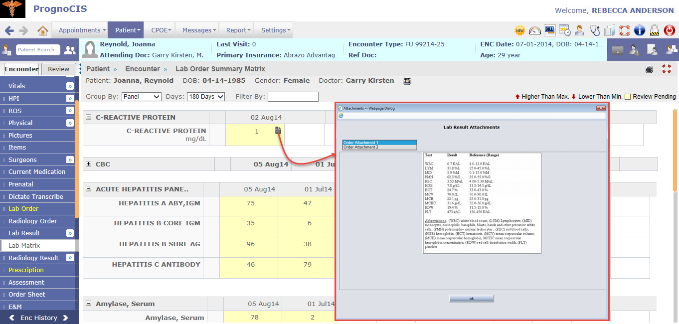 Top 10 Best Emr Software Companies Present
