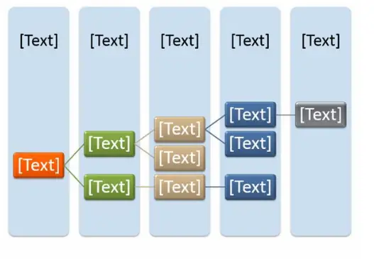 project-management-network-diagram-template