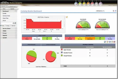 real-time-network-monitoring-software