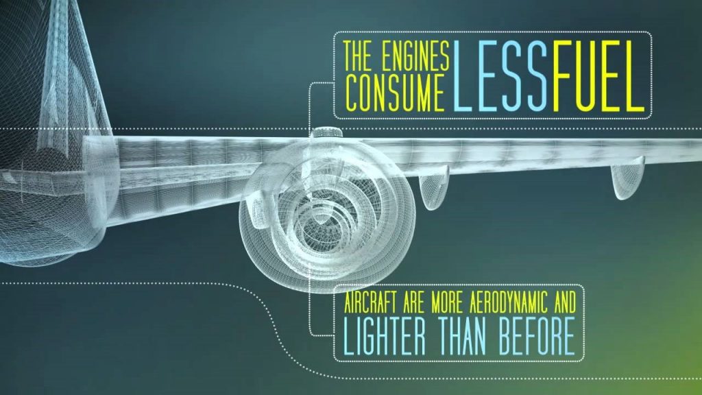 Top 10 Renewable Resource Of Energy That Will Be Used In 2017