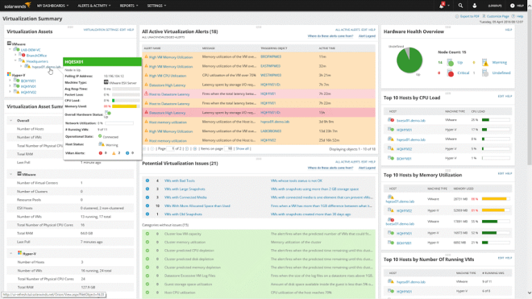 Hybrid-Cloud-Observability-Network-Monitoring Exam Fragen