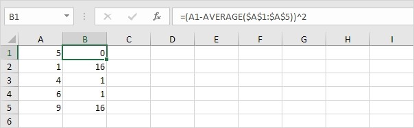 show value as standard deviation in excel graph show value as standard deviation in excel graph