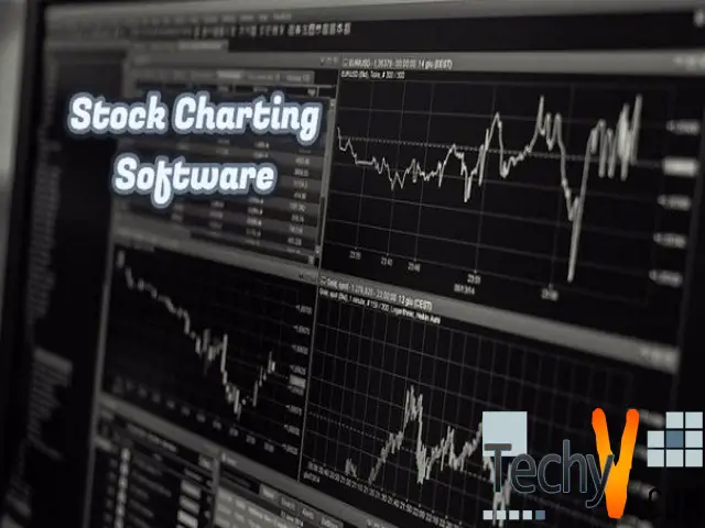 the benefits of using stock charting software the benefits of using stock charting software