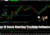 Top 10 Stock Charting Tracking Software Tools