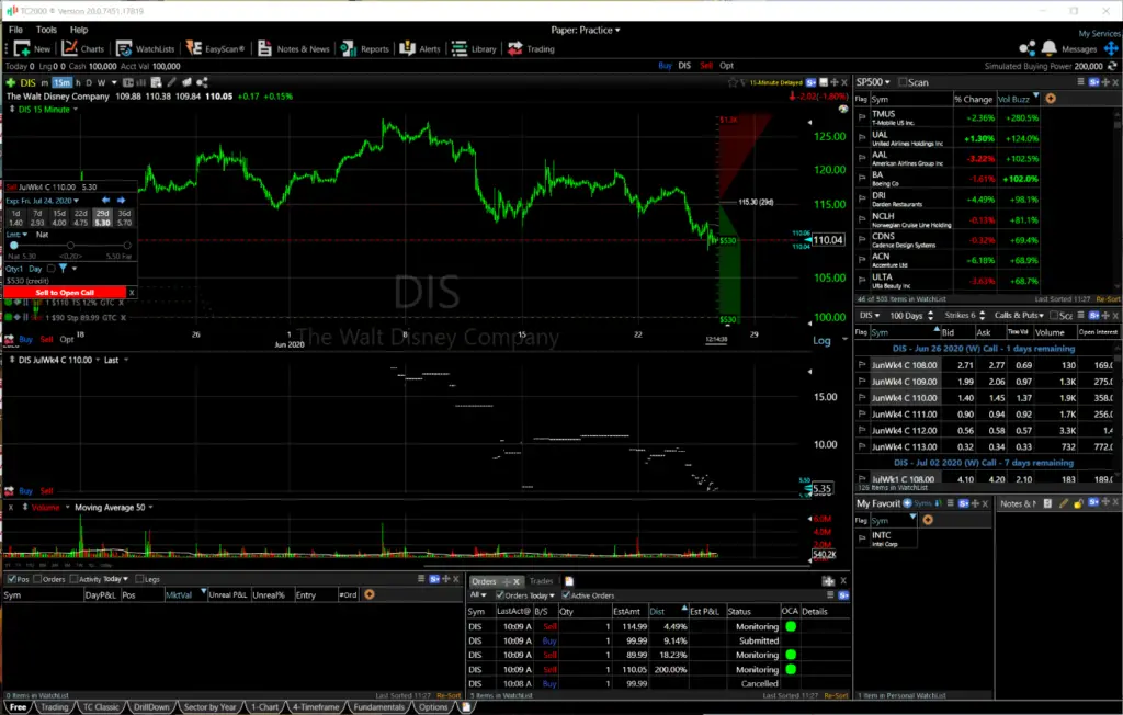 is there any free stock charting software is there any free stock charting software