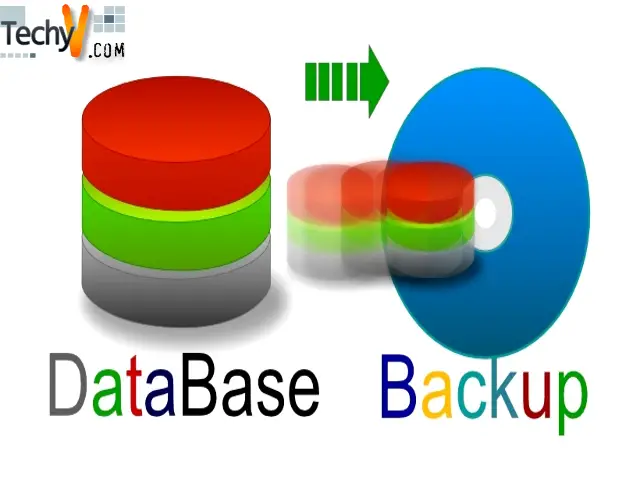 Top 10 Database Backup Software