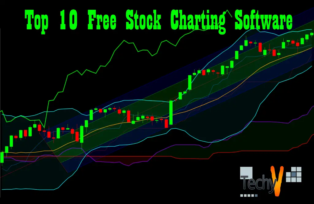 good free stock charting software