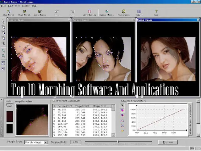 Top 10 Morphing Software And Applications