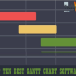 Top Ten Best Gantt Chart Software