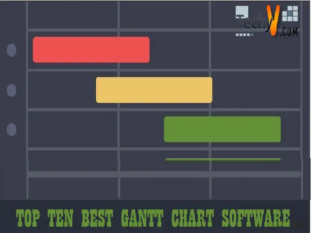 Top Ten Best Gantt Chart Software