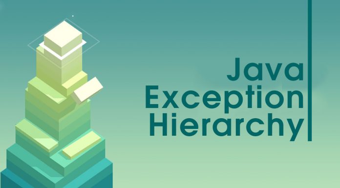 Throwable Class Access Roots For Java Exception Hierarchy