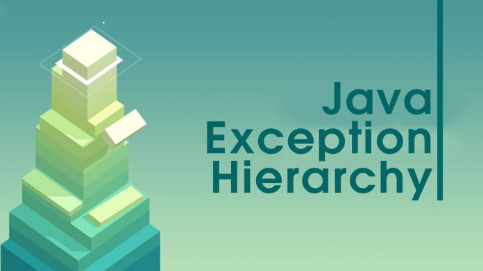 Throwable Class Access Roots For Java Exception Hierarchy - Techyv.com