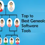 Top 10 Best Copy Software