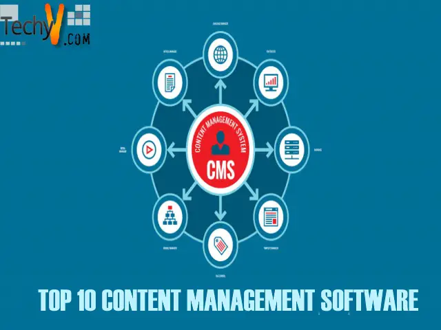 Top 10 CMS(Content Management Software)