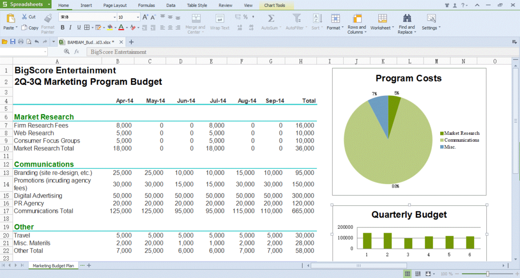 Top Ten Best Spreadsheet Software