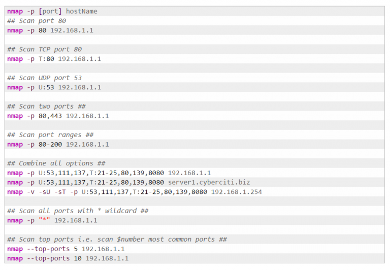 Guide To Port Scan IP Addresses