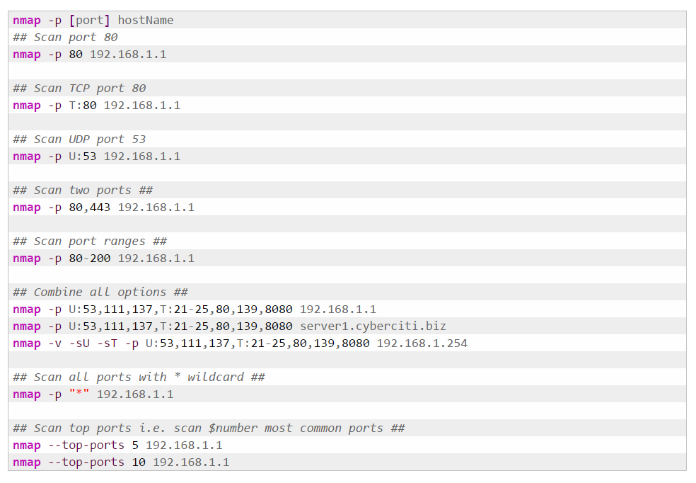 Guide To Port Scan IP Addresses
