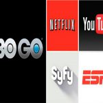 Top 10 Best Apps for Travelers