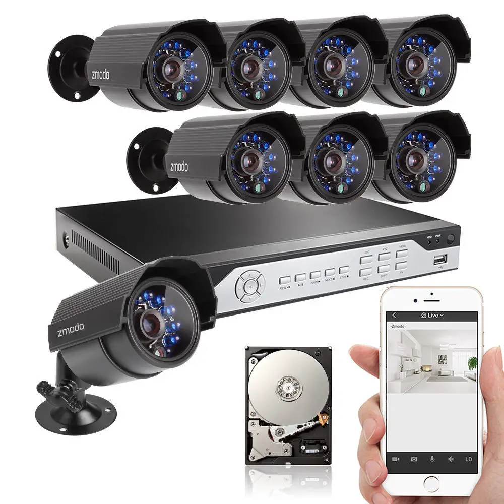 Top 10 Best Brands Of Wireless Security Cameras