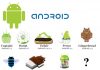 Android Hacks Everybody Must Know About!